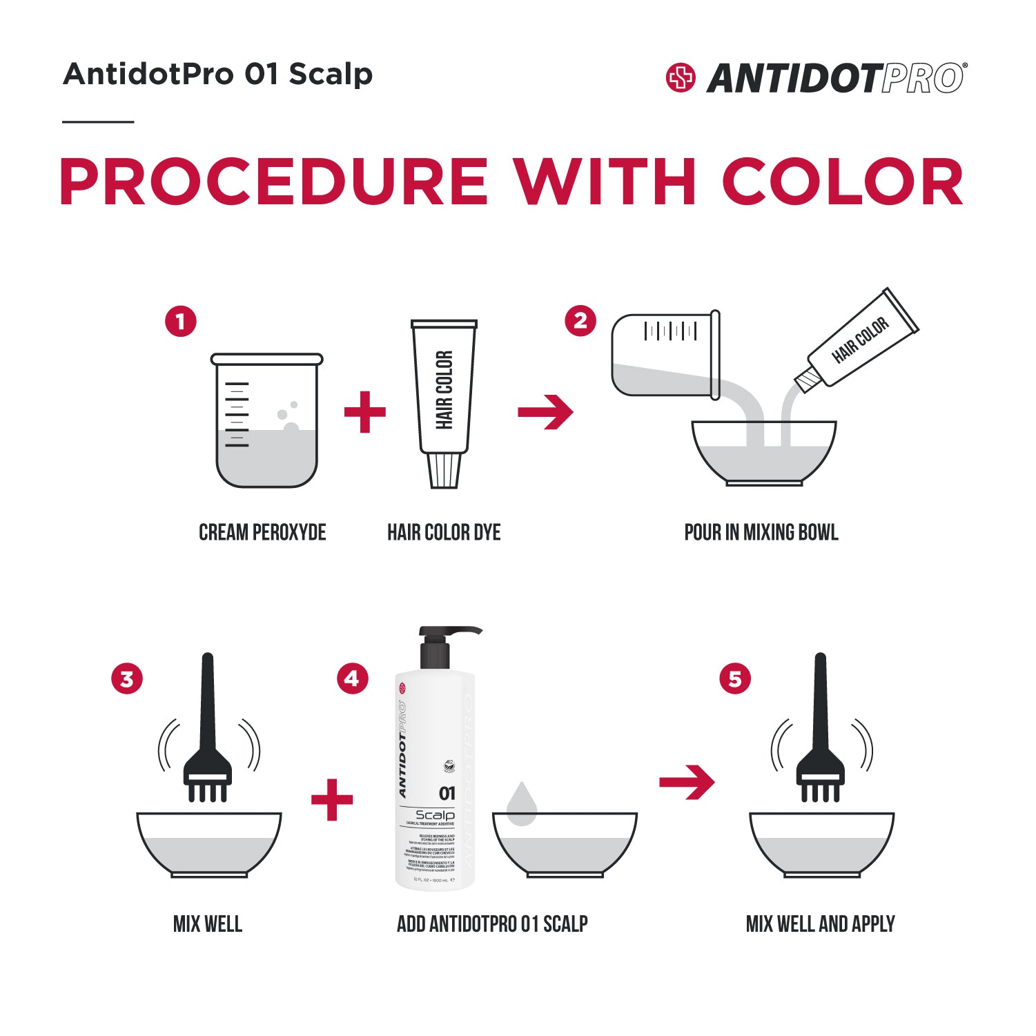 AntidotPro 01 Scalp - 240ML [ANTI-01-240]