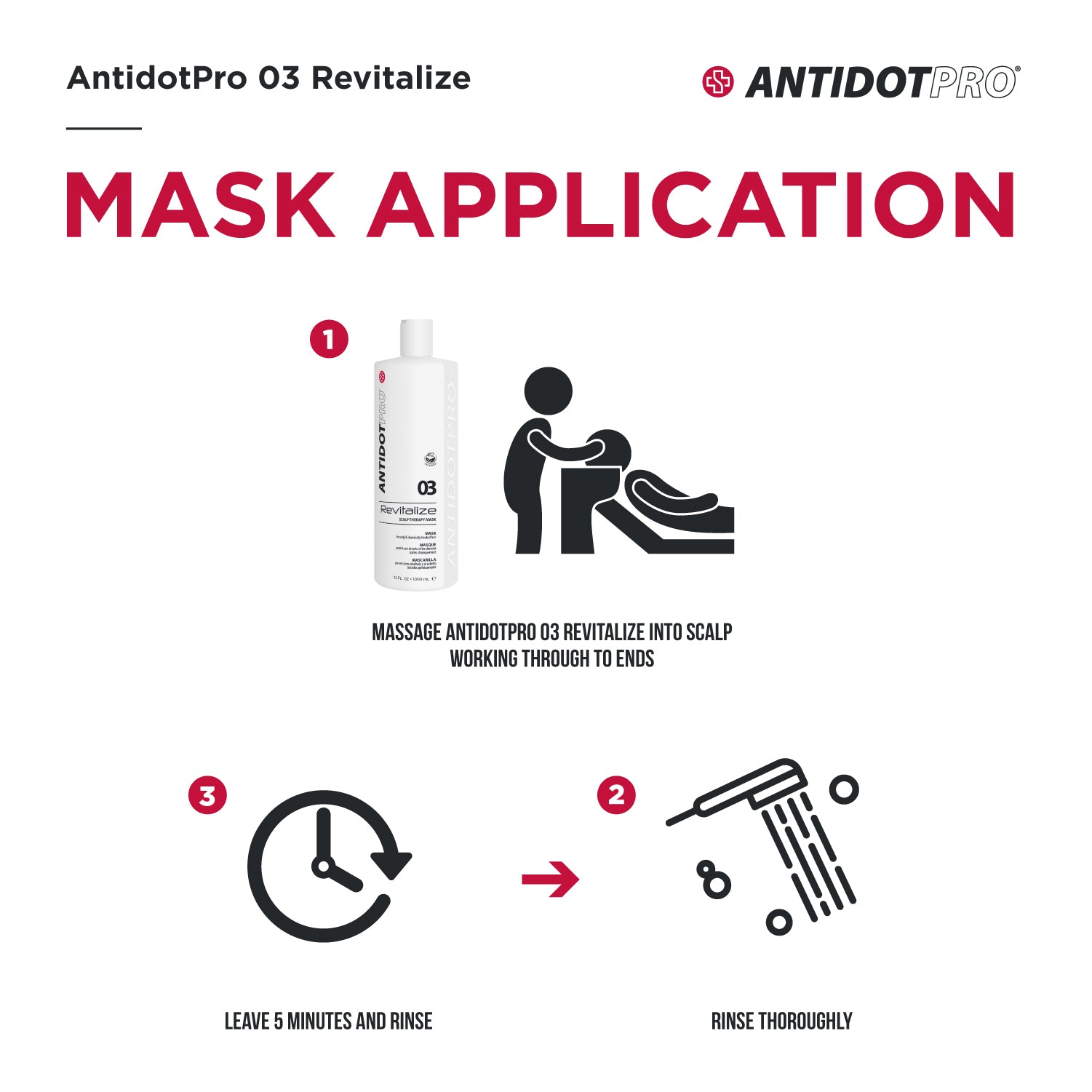 AntidotPro 03 Revitalize - 1000ML [ANTI-03-1000]