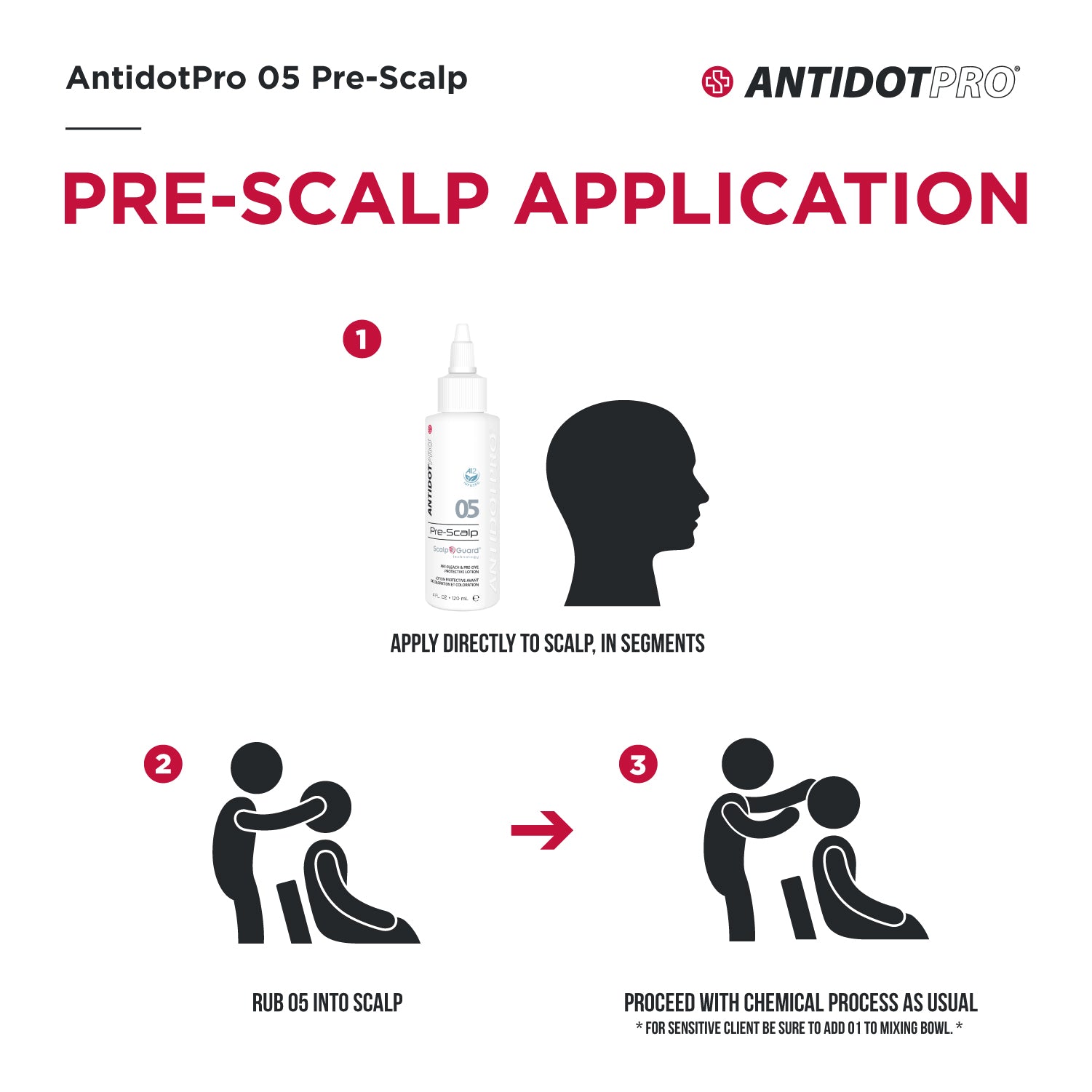 AntidotPro 05 Pre-Scalp - 120ML [ANTI-05-120]
