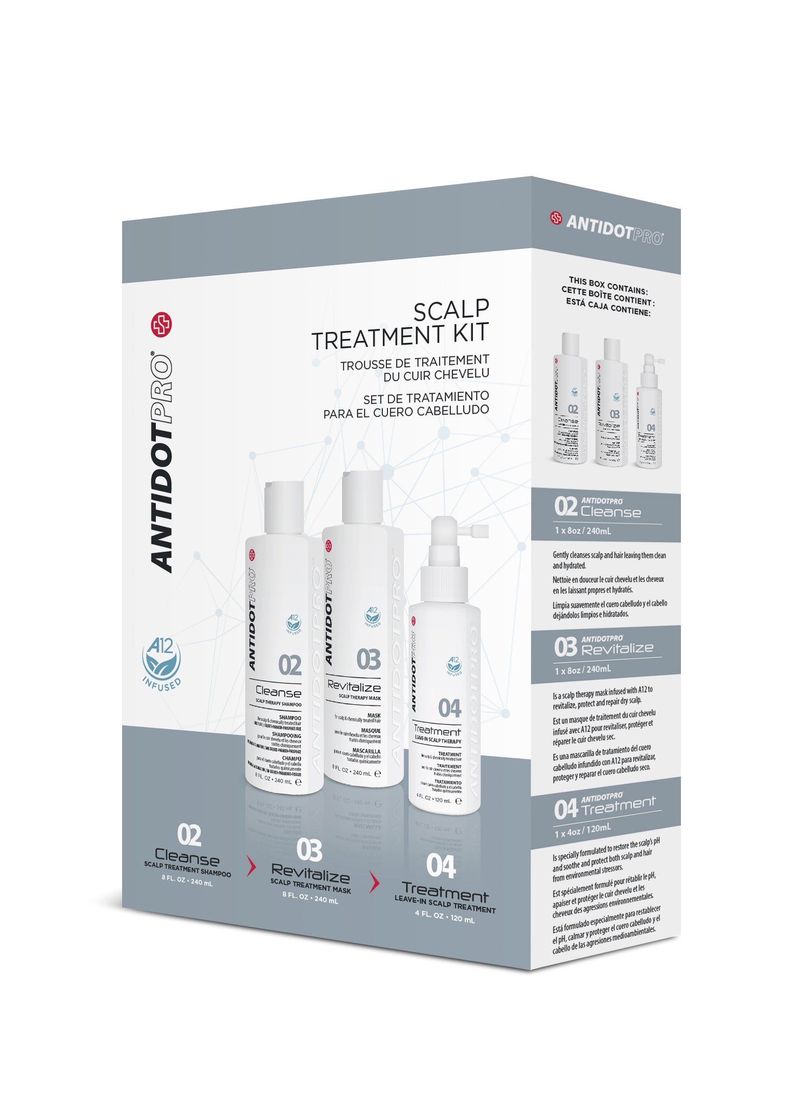 AntidotPro Scalp Treatment Kit - [ANTI-R-KIT-234]