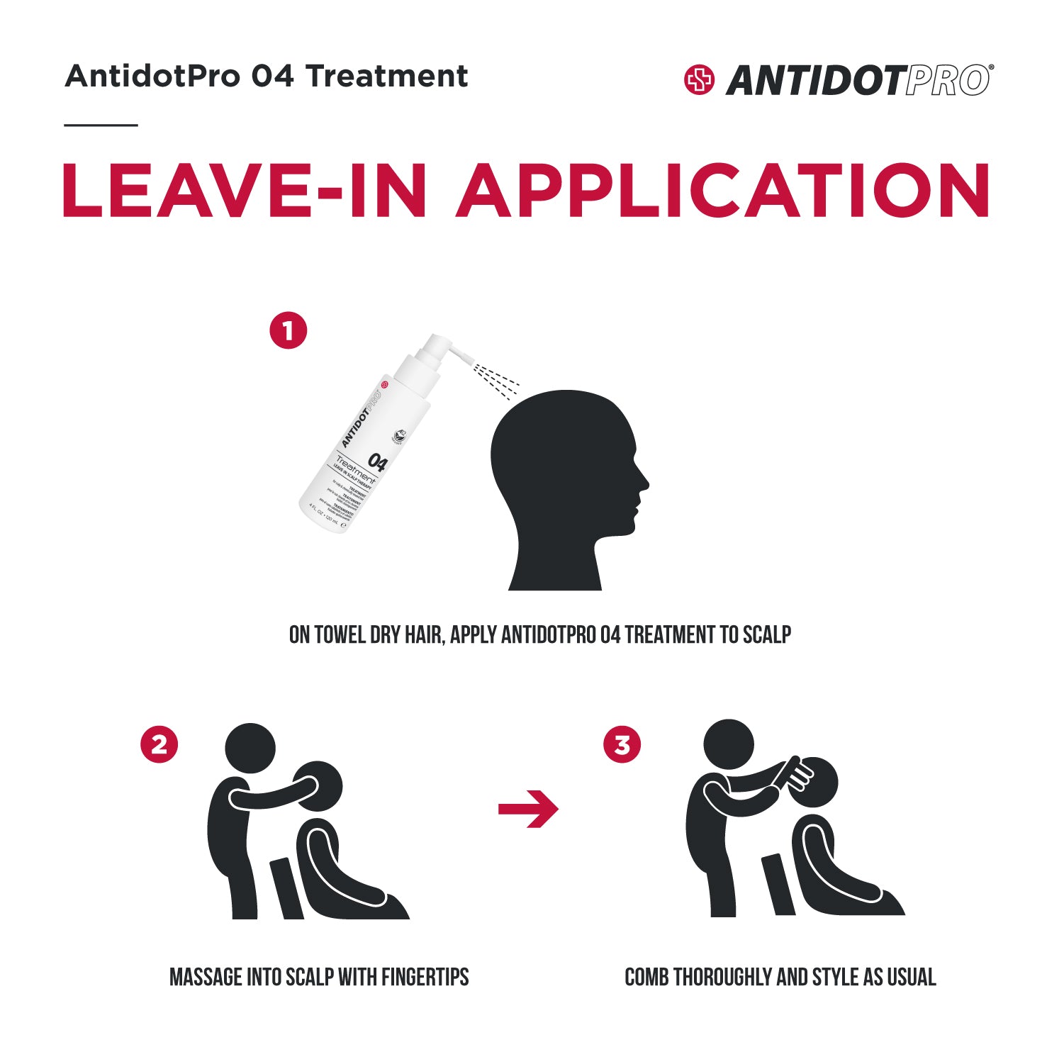 AntidotPro 04 Treatment - 2 x 120ML [ANTI-R-04-240]