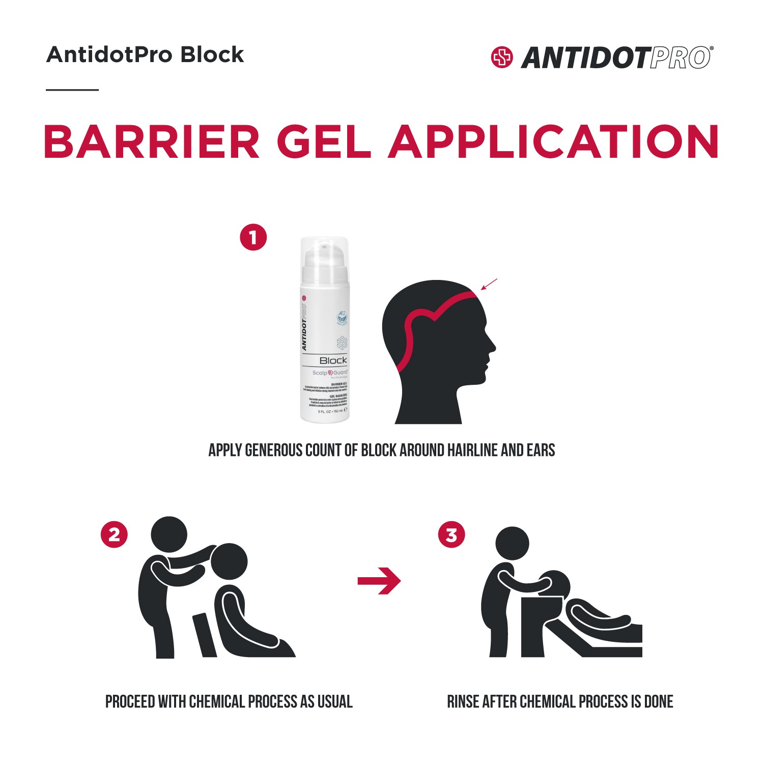 AntidotPro Block - 150ML [ANTI-R-BLOCK-150]